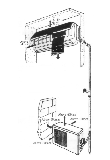 Air Conditioning Installation