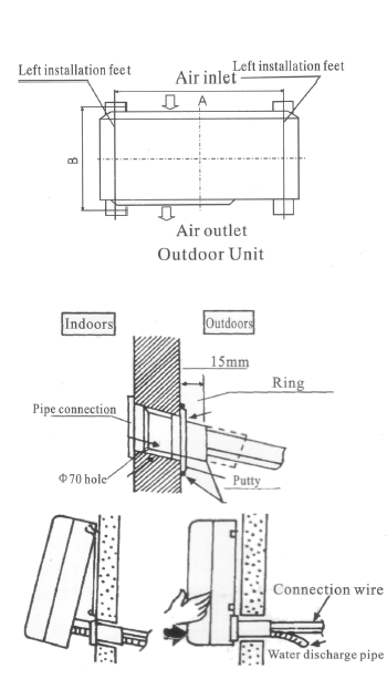 Air Conditioning