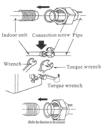 Air Con Pump